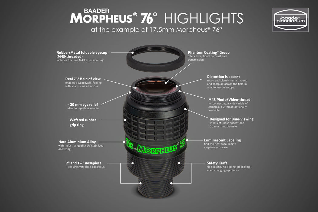9 mm Morpheus® 76° Widefield Eyepiece