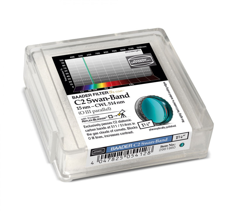 Baader C2 Swan-Band Filter (15nm)- OIII Parallel