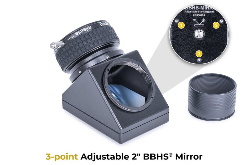 Baader 2" BBHS® Mirror Diagonal with 2" ClickLock Clamp and Adjustment Function