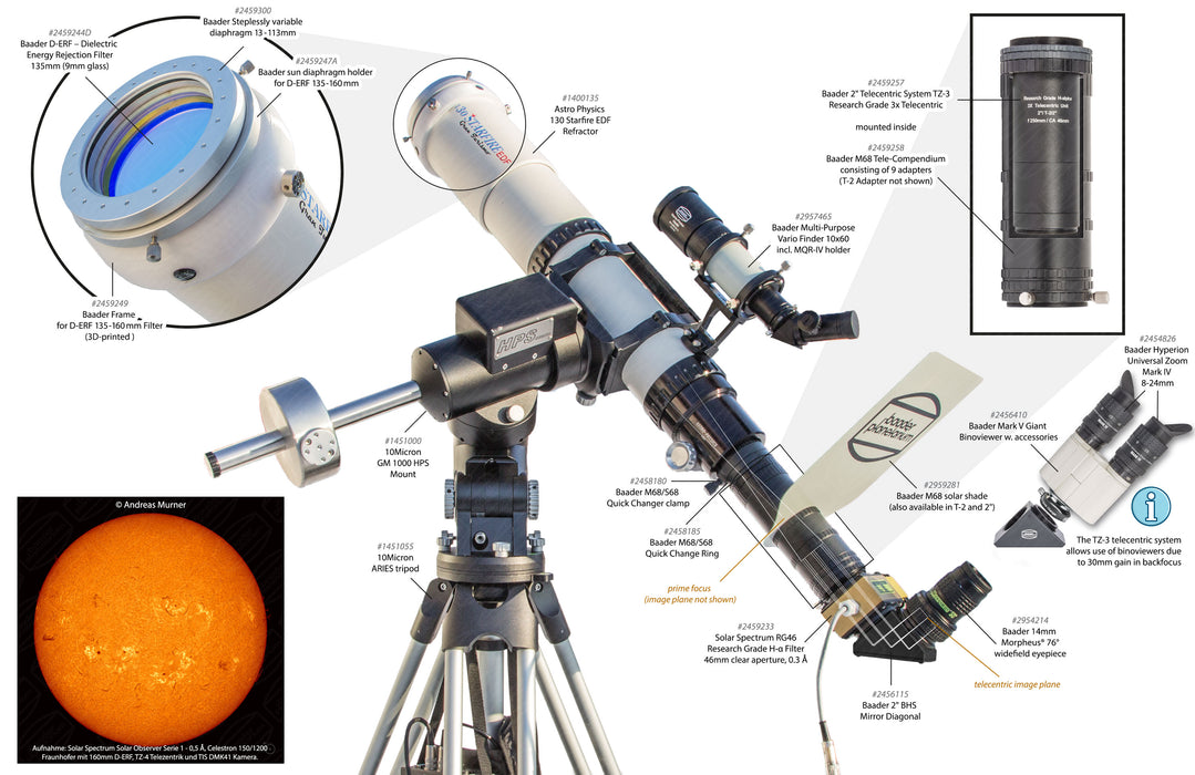 Baader 2" BBHS® Mirror Diagonal with 2" ClickLock Clamp and Adjustment Function