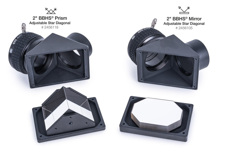 Baader 2" BBHS® Mirror Diagonal with 2" ClickLock Clamp and Adjustment Function
