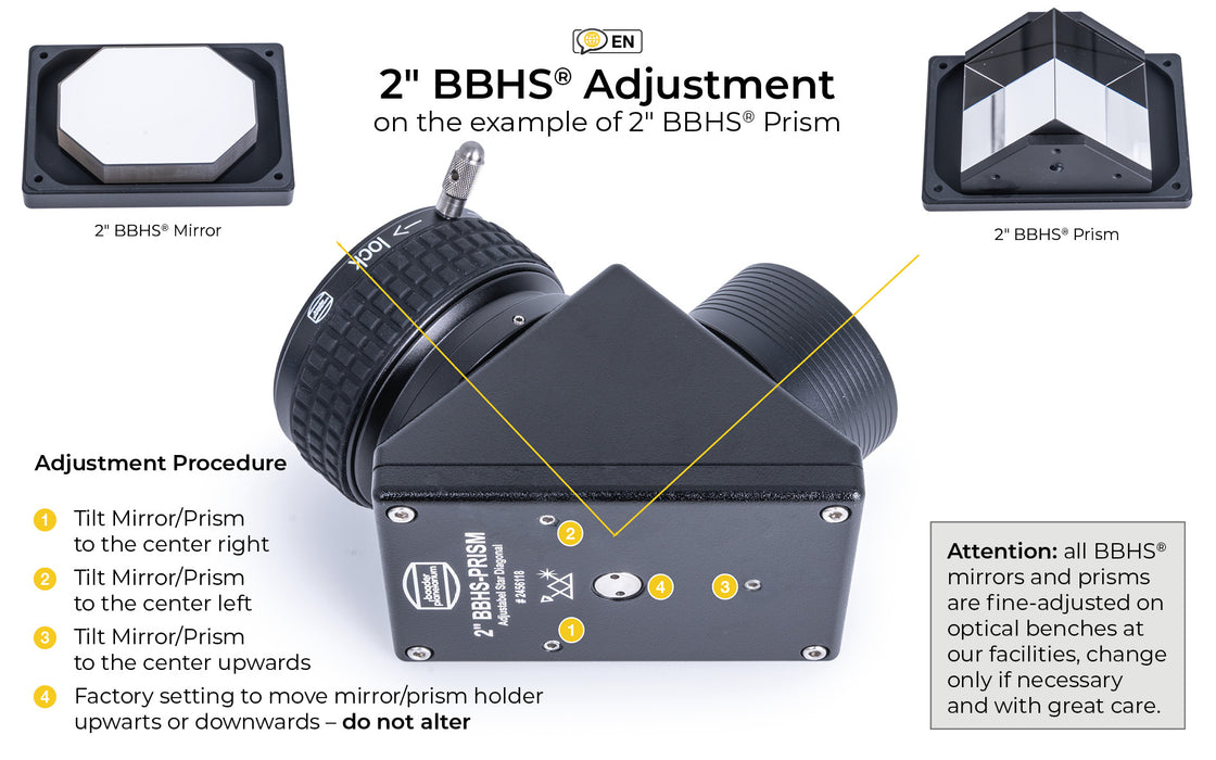 Baader 2" BBHS ® Prism Star Diagonal Prism with 2" ClickLock Clamp and adjustment function