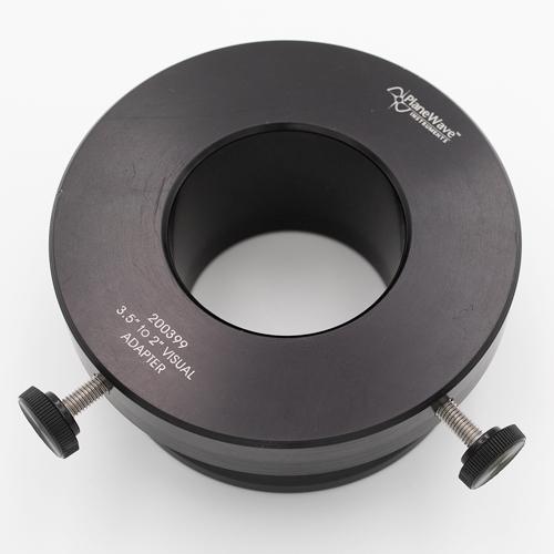 Visual Adapter- CDK20/24