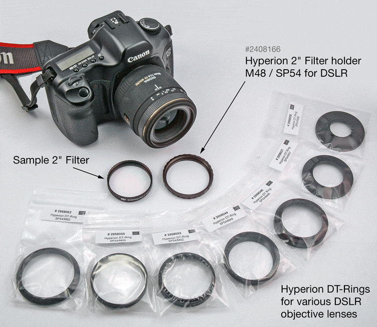 Baader DSLR-2" Filter Holder M48/SP54