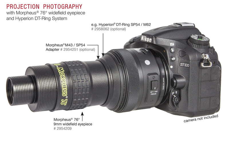 9 mm Morpheus® 76° Widefield Eyepiece