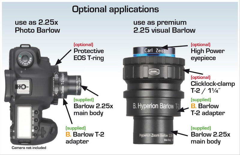 Hyperion Zoom 2.25x Barlow lens