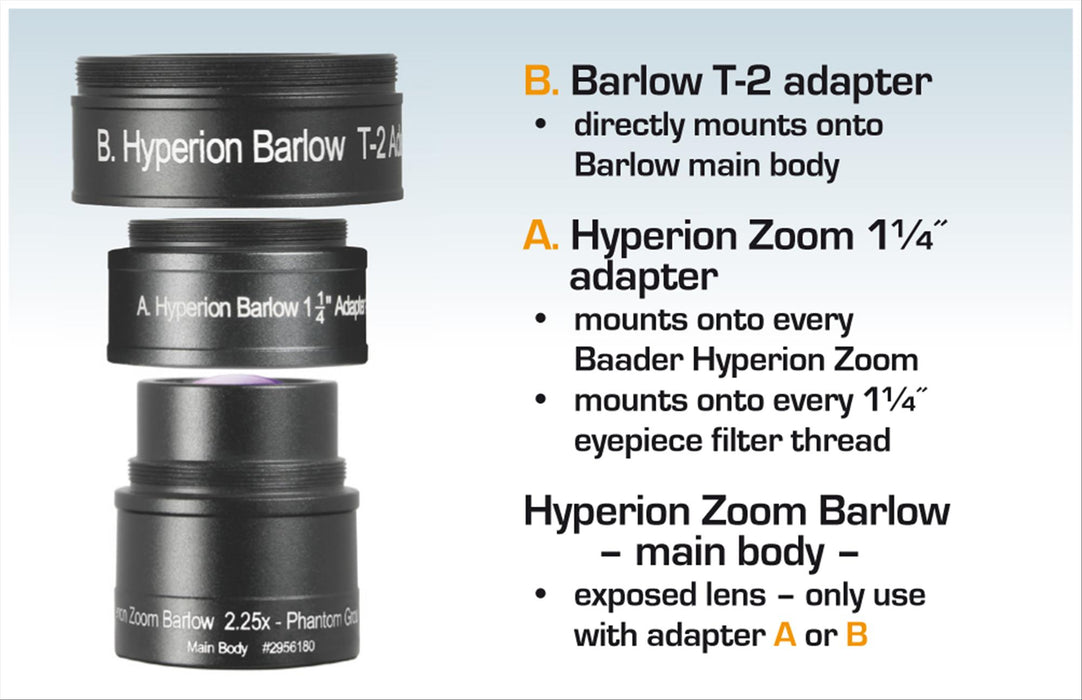 Hyperion Zoom 2.25x Barlow lens