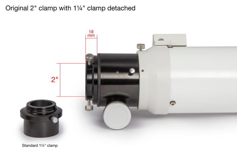 Inverter ring M68i x 1 (Zeiss) to M68i x 0,75 (Hexafoc)