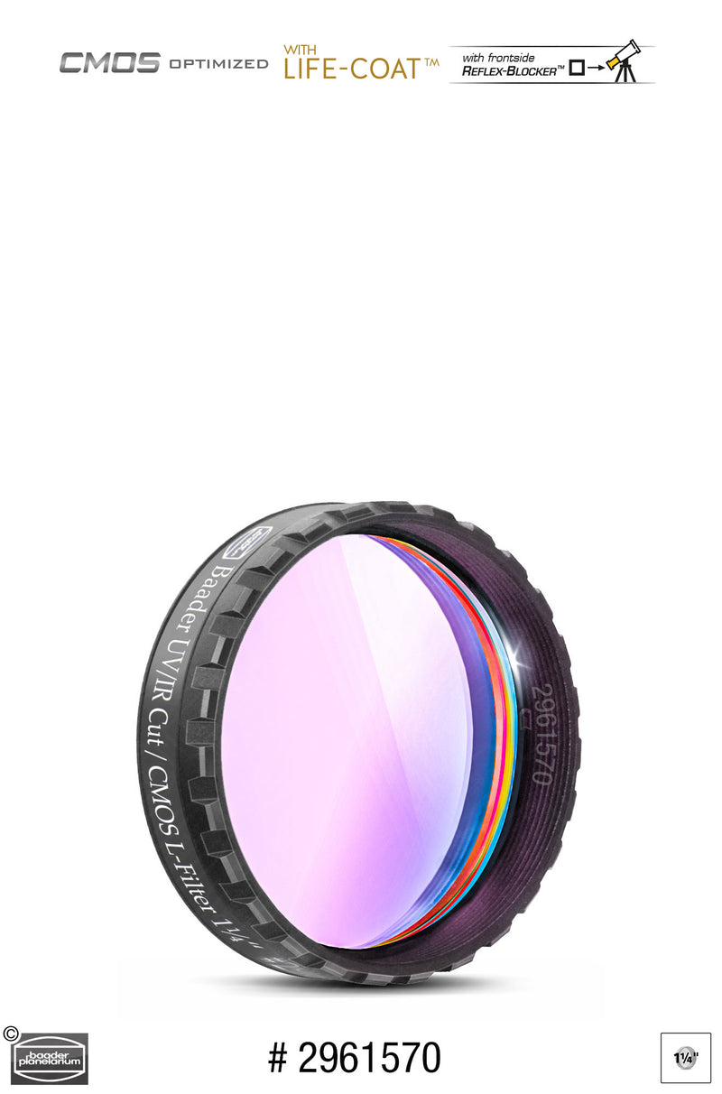 Baader CMOS-optimized L-RGB Filters