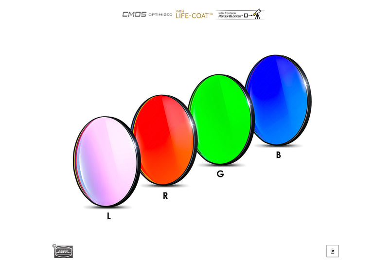 Baader CMOS-optimized L-RGB Filters