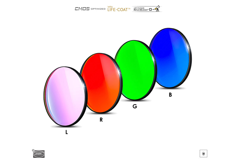 Baader CMOS-optimized L-RGB Filters