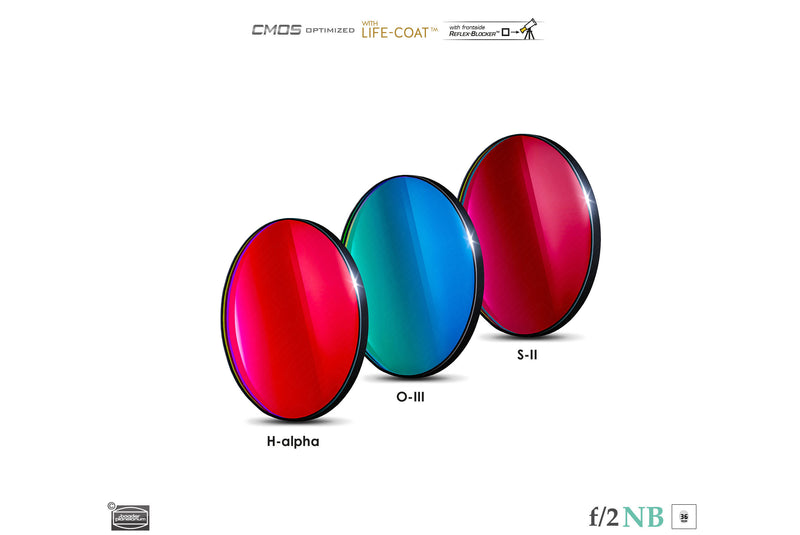Baader 6.5nm f/2 Highspeed Filters- CMOS-optimized (H-alpha, O-III, S-11)