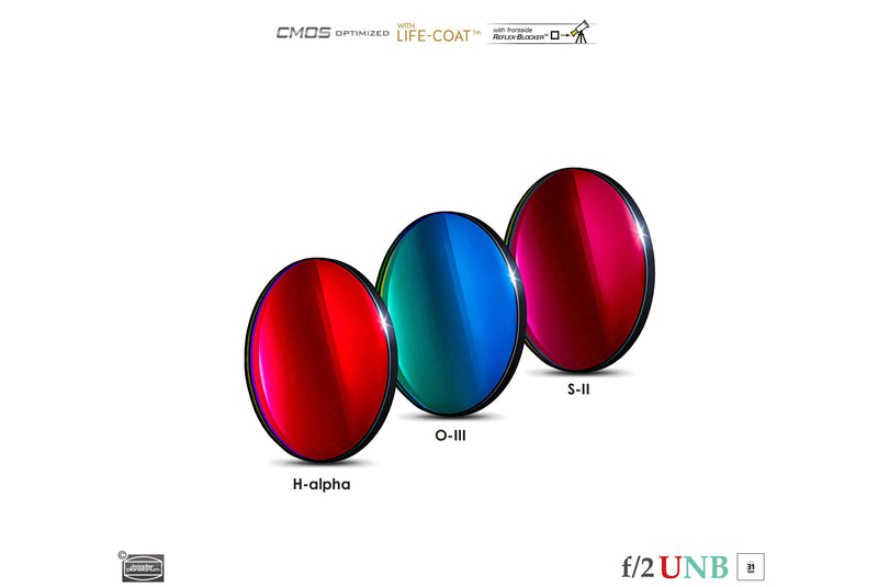 Baader 3.5 / 4nm f/2 Ultra-Highspeed Filters- CMOS-optimized (H-alpha / O-III / S-II)