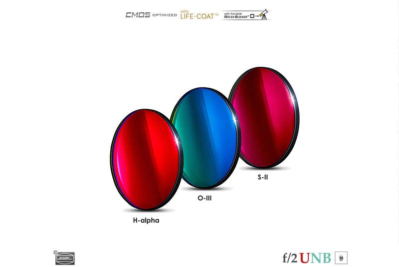 Baader 3.5 / 4nm f/2 Ultra-Highspeed Filters- CMOS-optimized (H-alpha / O-III / S-II)
