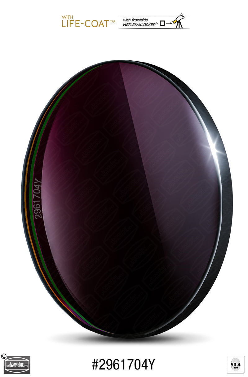 Baader SLOAN/SDSS Filters- Photometric