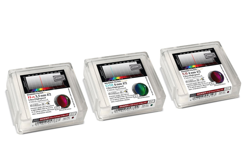 Baader 3.5 / 4nm f/2 Ultra-Highspeed Filters- CMOS-optimized (H-alpha / O-III / S-II)