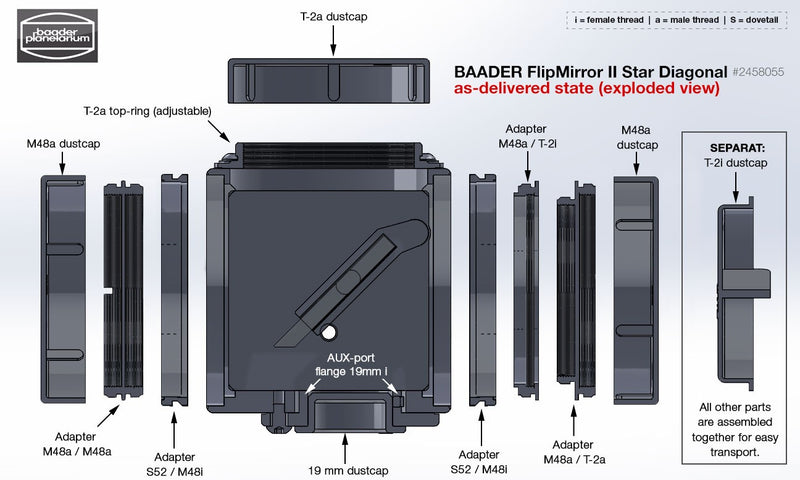 Baader FlipMirror II Star Diagonal