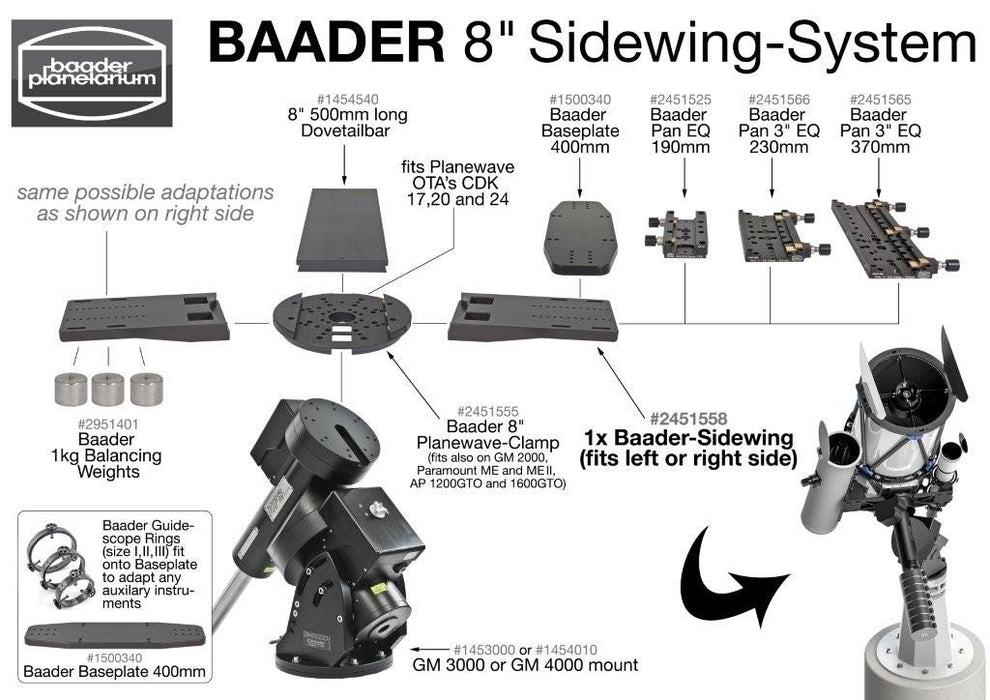 Baader Baseplate for Sidewings, 400mm