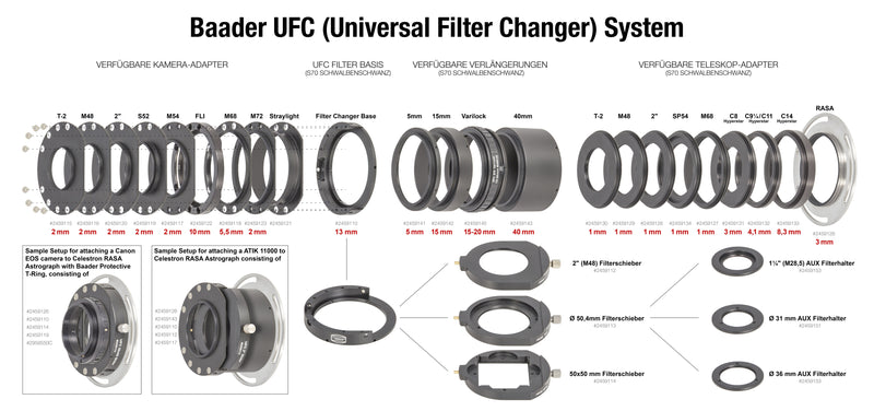 Baader UFC System (Universal Filter Changer)