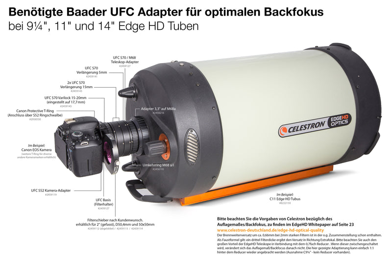 Baader UFC System (Universal Filter Changer)