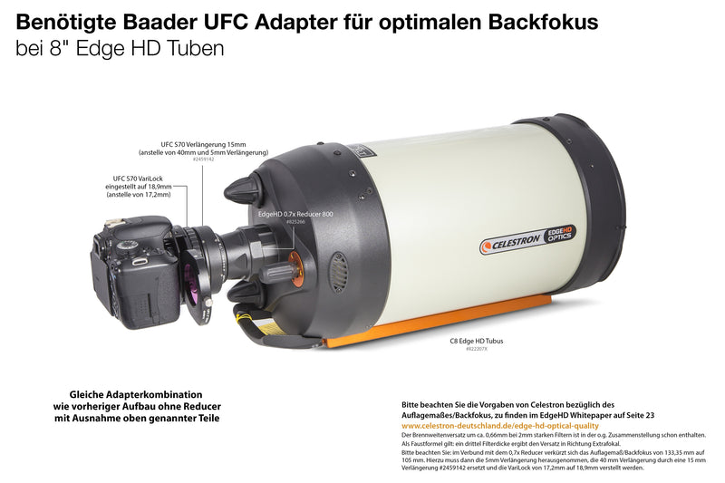 Baader UFC System (Universal Filter Changer)