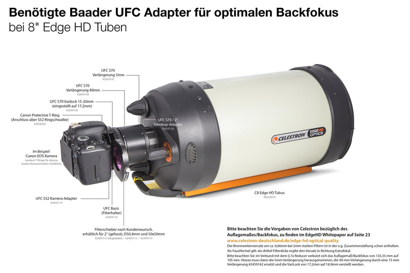 Baader UFC System (Universal Filter Changer)