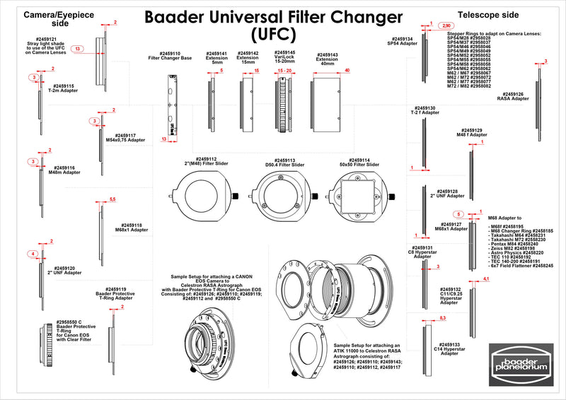 Baader UFC System (Universal Filter Changer)