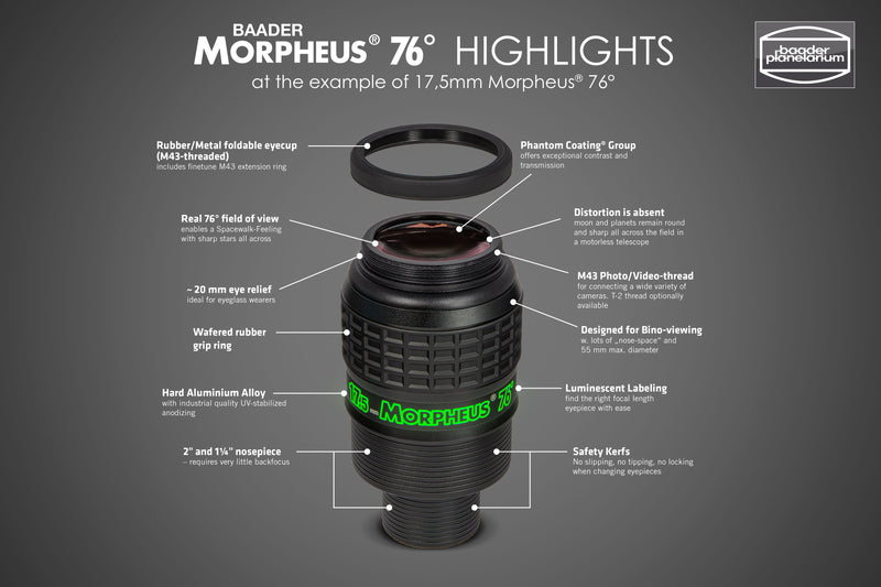 6.5 mm Morpheus® 76° Widefield Eyepiece