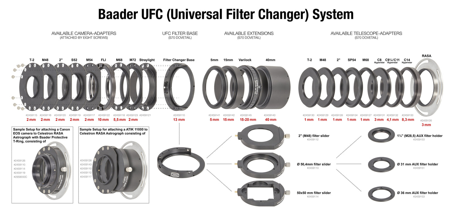 Baader UFC System (Universal Filter Changer)
