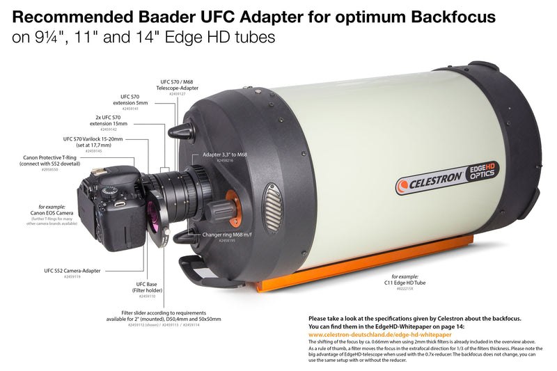 Baader UFC System (Universal Filter Changer)