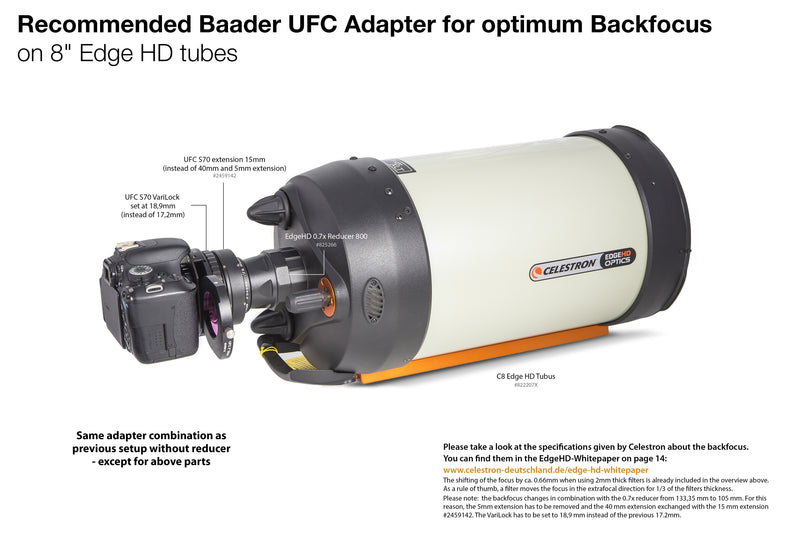 Baader UFC System (Universal Filter Changer)
