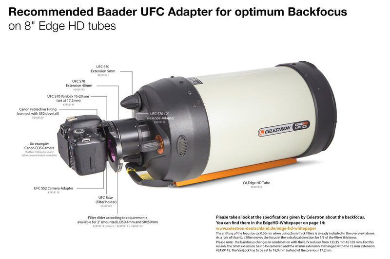 Baader UFC System (Universal Filter Changer)