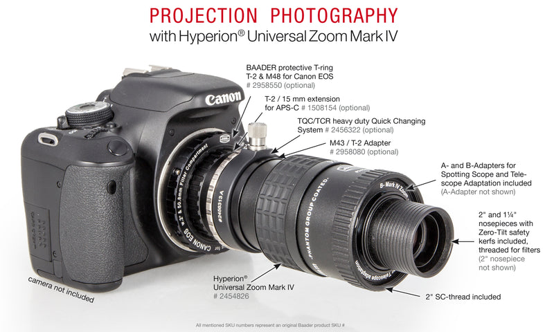 Baader Hyperion Universal Zoom Mark IV, 8-24mm eyepiece (1.25" / 2")