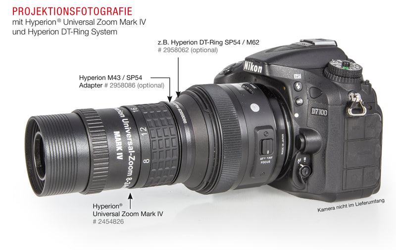 Baader Hyperion Universal Zoom Mark IV, 8-24mm eyepiece (1.25" / 2")