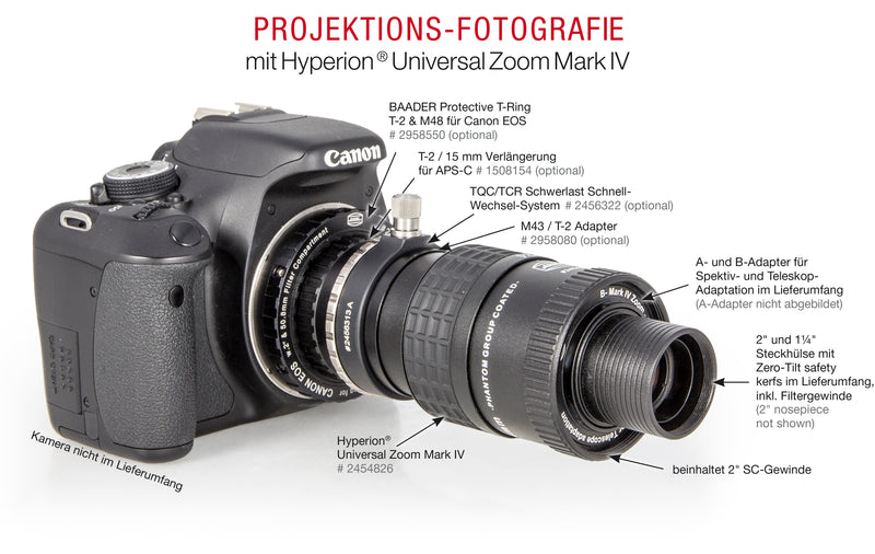 Baader Hyperion Universal Zoom Mark IV, 8-24mm eyepiece (1.25" / 2")