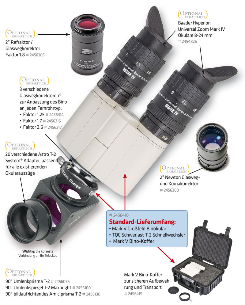 Mark V GroØfeld (Giant) Binocular Viewer